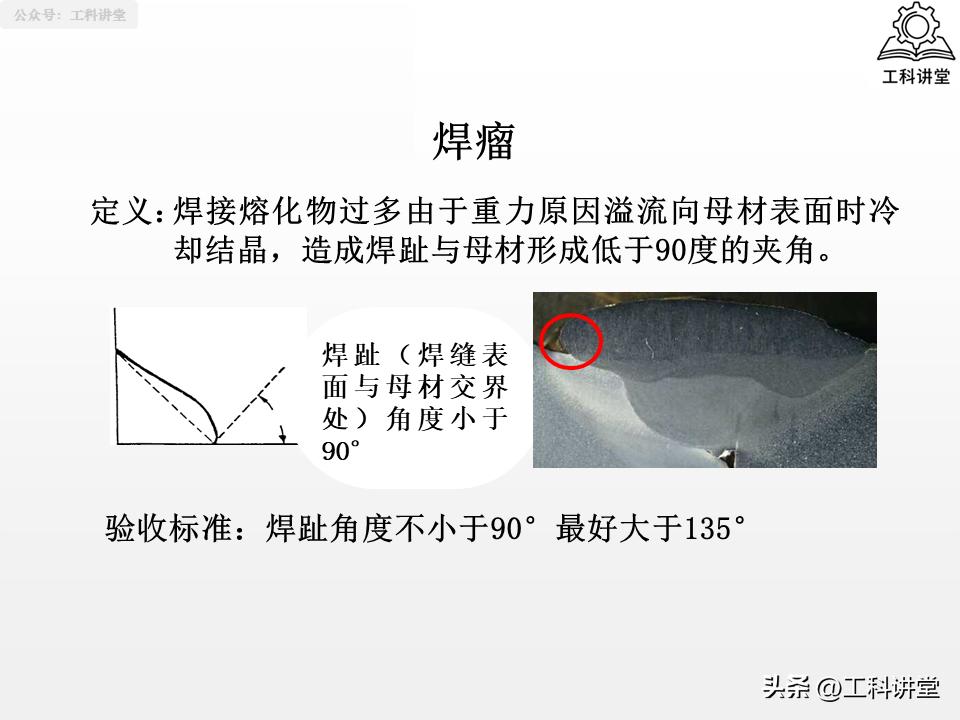 焊接符号识图_焊工认证规则_线材焊接符号