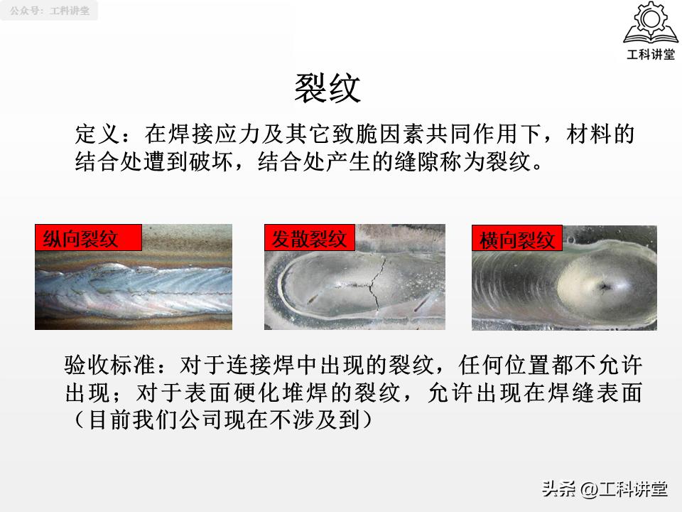 焊工认证规则_线材焊接符号_焊接符号识图