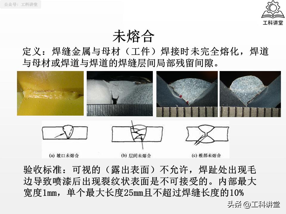 线材焊接符号_焊接符号识图_焊工认证规则