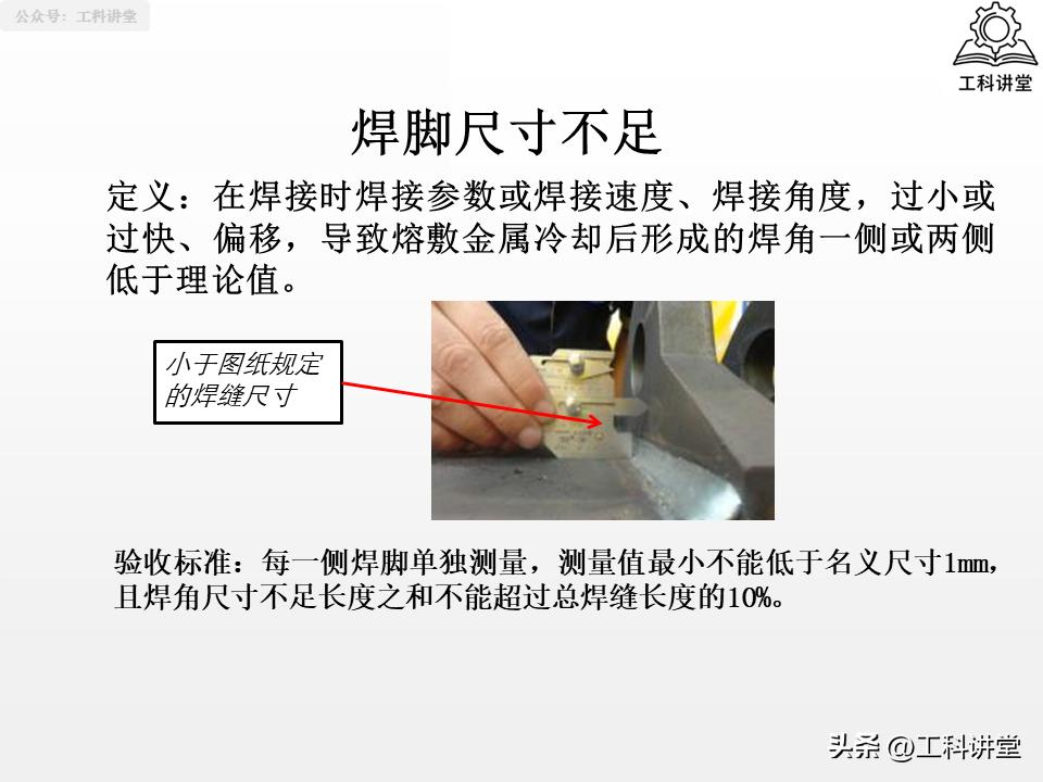 焊工认证规则_线材焊接符号_焊接符号识图