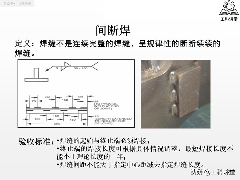 焊工认证规则_焊接符号识图_线材焊接符号