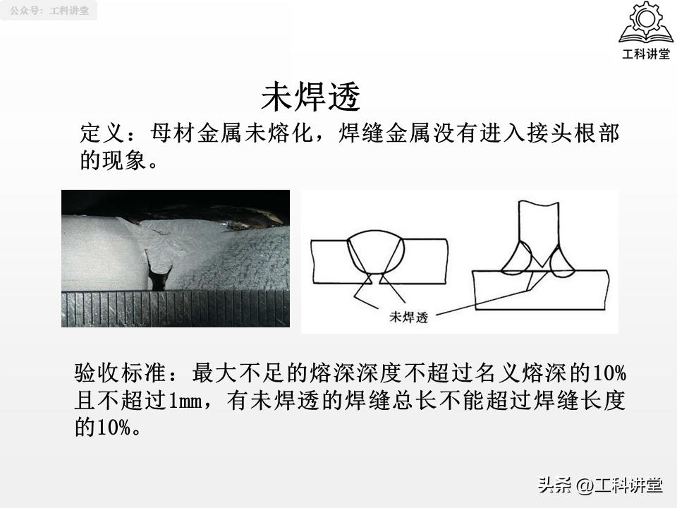 焊接符号识图_线材焊接符号_焊工认证规则