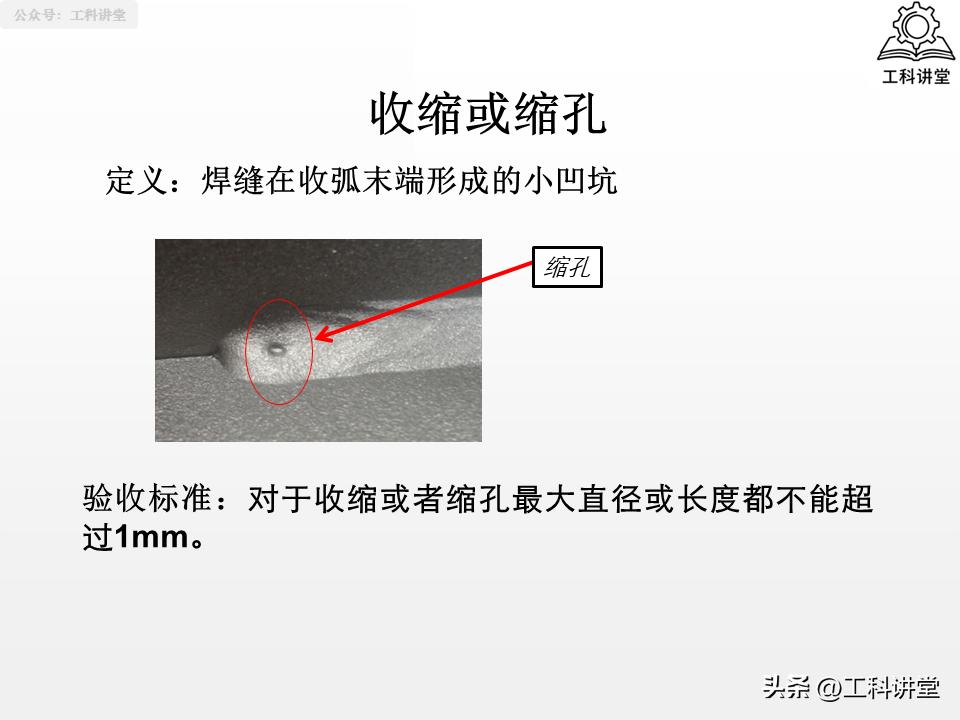 焊工认证规则_焊接符号识图_线材焊接符号