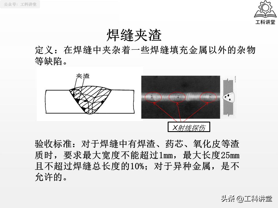 线材焊接符号_焊工认证规则_焊接符号识图