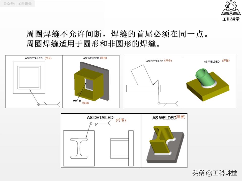 焊接符号识图_焊工认证规则_线材焊接符号