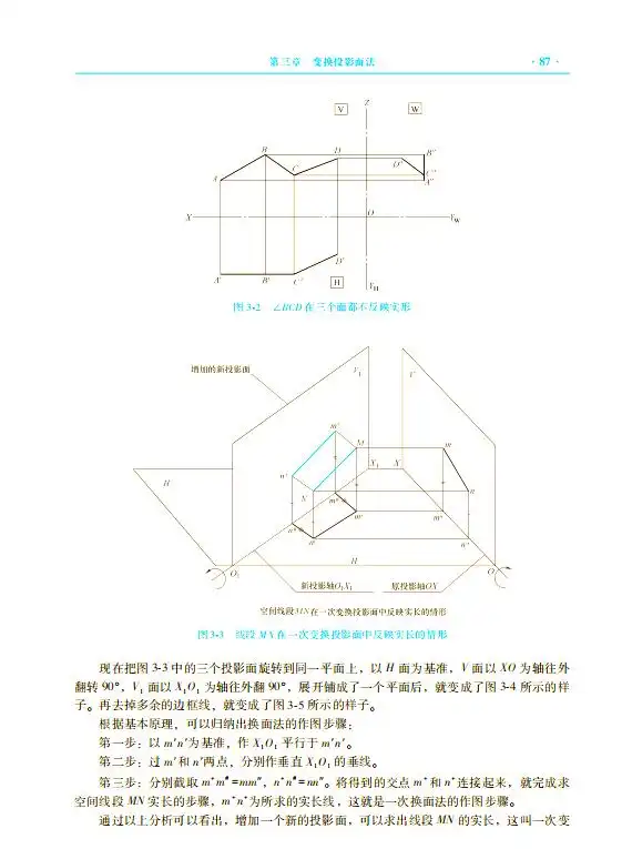 钣金展开下料书籍_钣金工看图下料技巧_钣金展开下料技法与实例