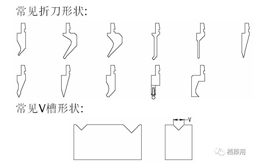 钣金加工工艺流程_钣金加工工艺介绍_铆焊钣金加工视频
