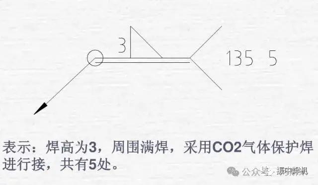 焊缝基本符号_常用坡口符号_焊接符号 点焊