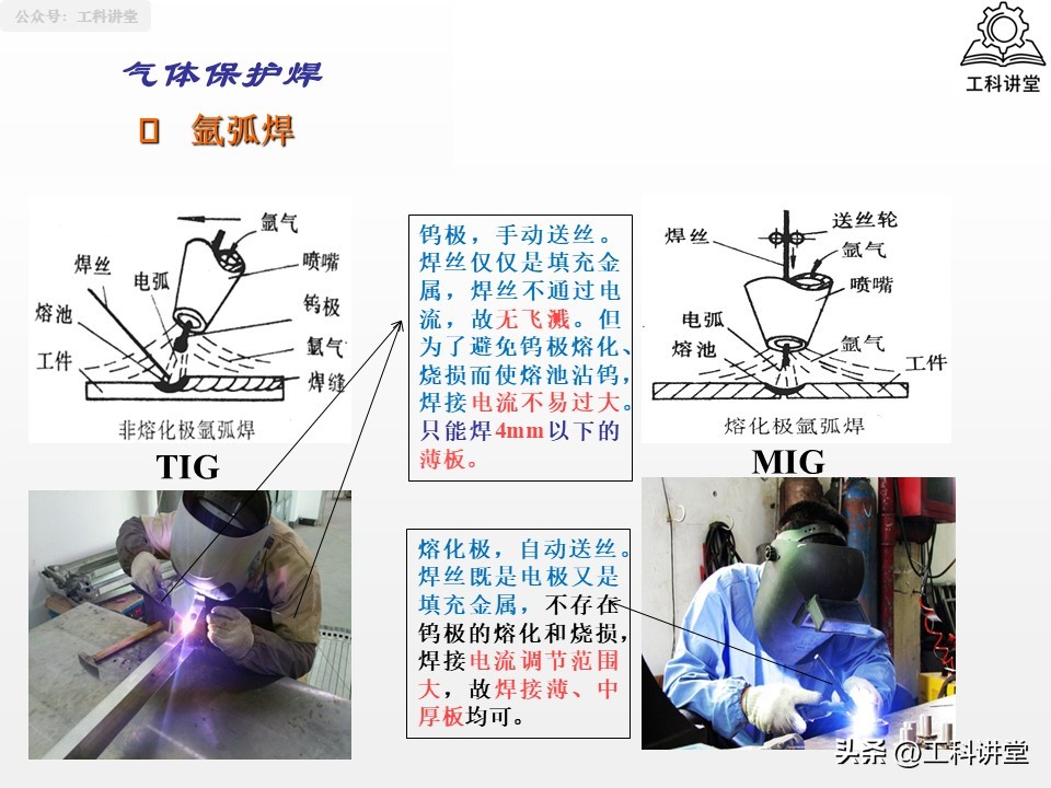 焊接方法分类_熔焊压力焊钎焊_焊接符号接方法