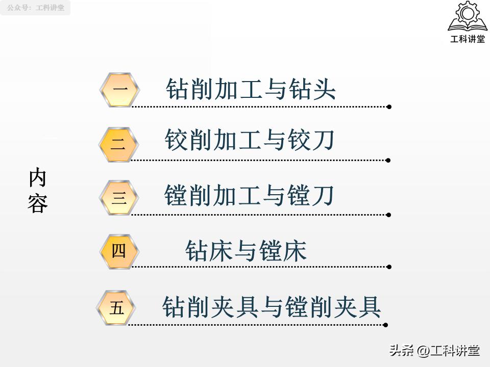 镗削加工与钻孔区别_孔加工工艺钻削铰削镗削