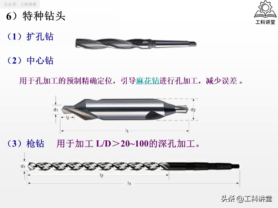 镗削加工与钻孔区别_孔加工工艺钻削铰削镗削