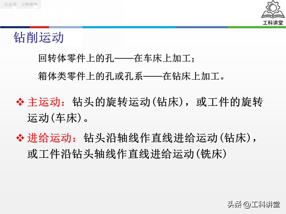 孔加工工艺钻削铰削镗削_镗削加工与钻孔区别