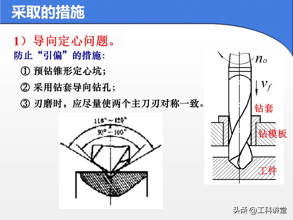 镗削加工与钻孔区别_孔加工工艺钻削铰削镗削