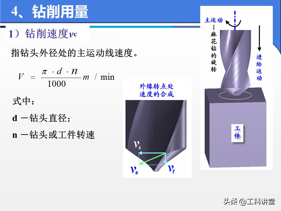 镗削加工与钻孔区别_孔加工工艺钻削铰削镗削