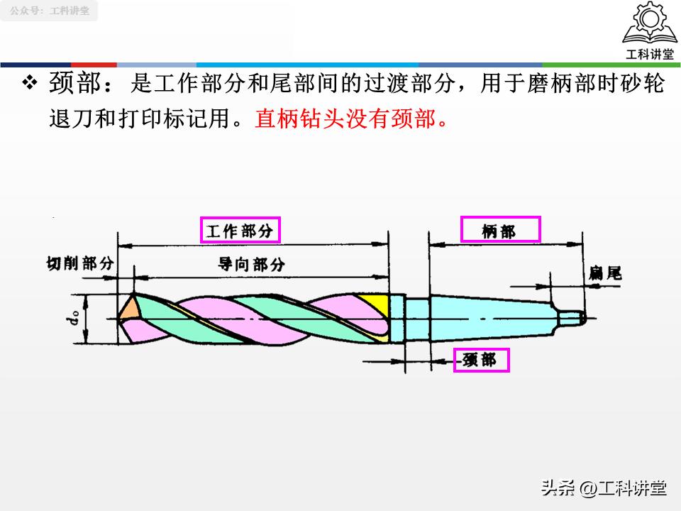 孔加工工艺钻削铰削镗削_镗削加工与钻孔区别