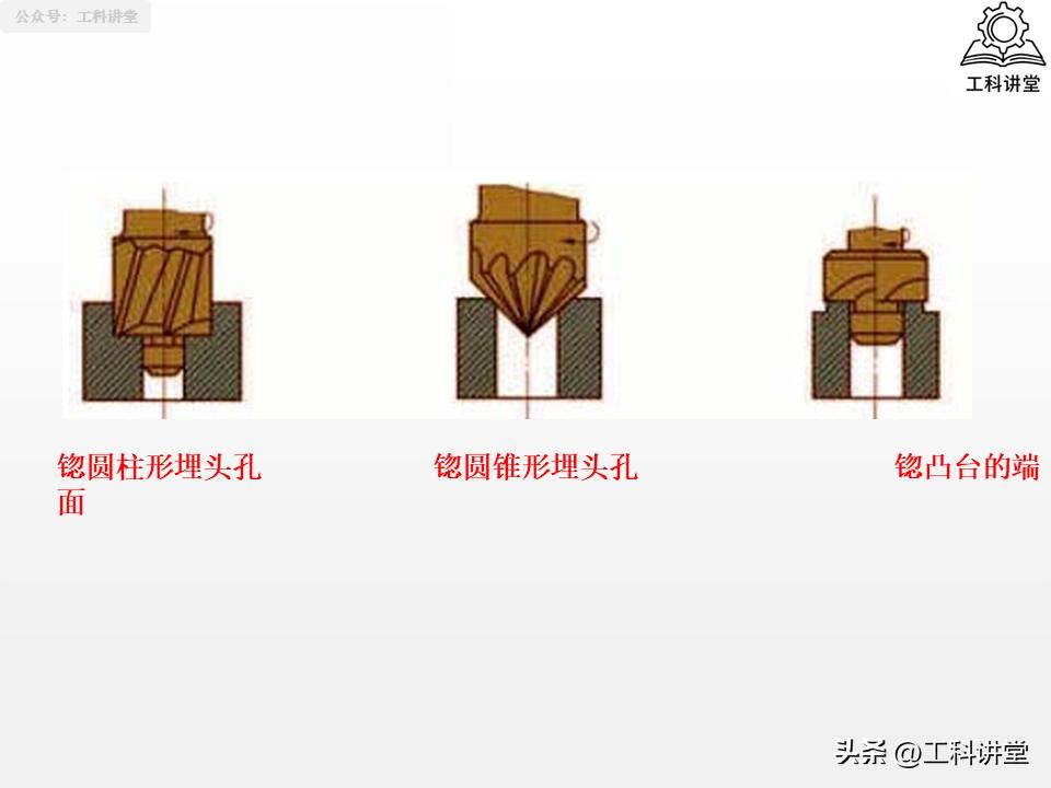 孔加工工艺钻削铰削镗削_镗削加工与钻孔区别