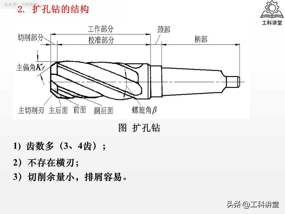 孔加工工艺钻削铰削镗削_镗削加工与钻孔区别
