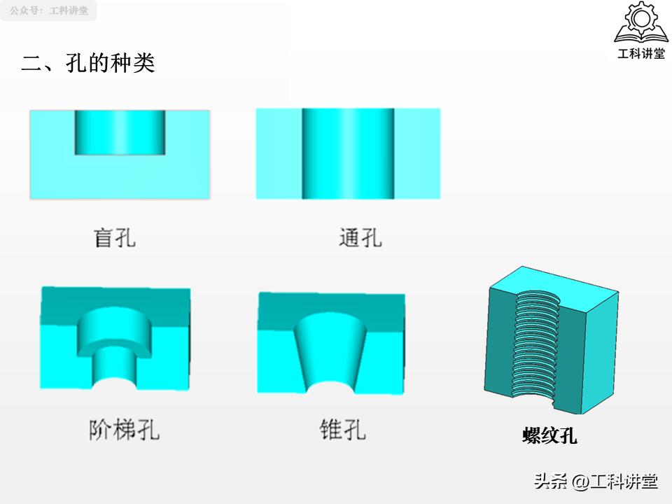镗削加工与钻孔区别_孔加工工艺钻削铰削镗削