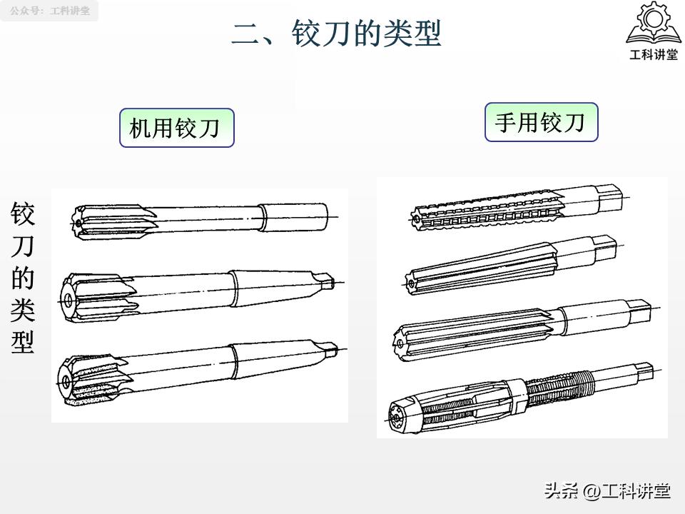镗削加工与钻孔区别_孔加工工艺钻削铰削镗削