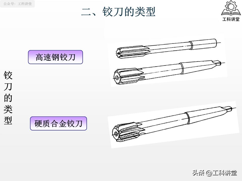 孔加工工艺钻削铰削镗削_镗削加工与钻孔区别
