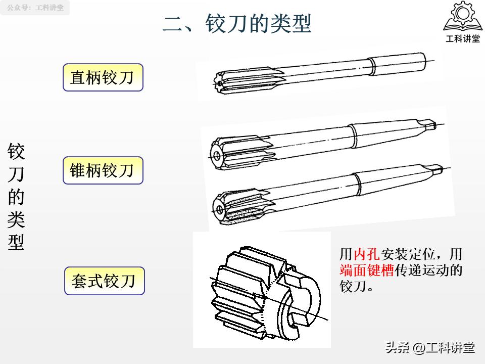 镗削加工与钻孔区别_孔加工工艺钻削铰削镗削