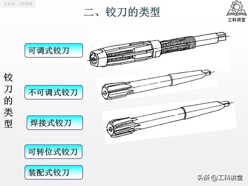 镗削加工与钻孔区别_孔加工工艺钻削铰削镗削