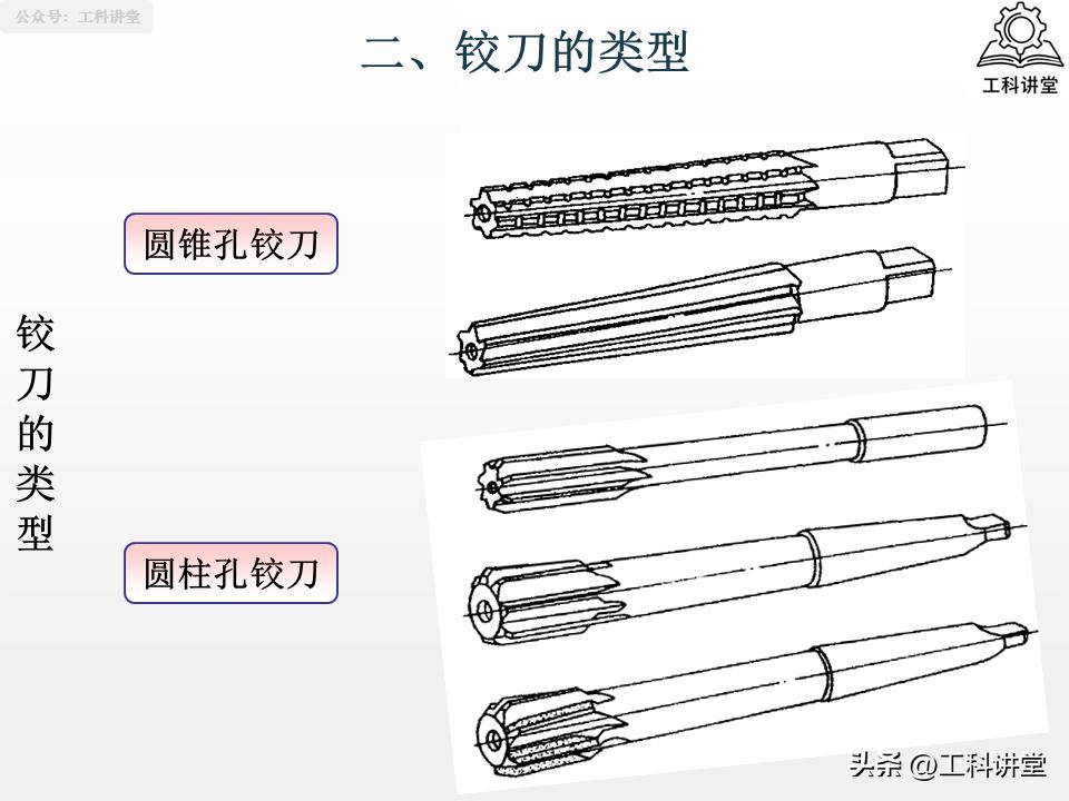 镗削加工与钻孔区别_孔加工工艺钻削铰削镗削