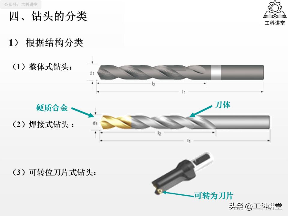 孔加工工艺钻削铰削镗削_镗削加工与钻孔区别