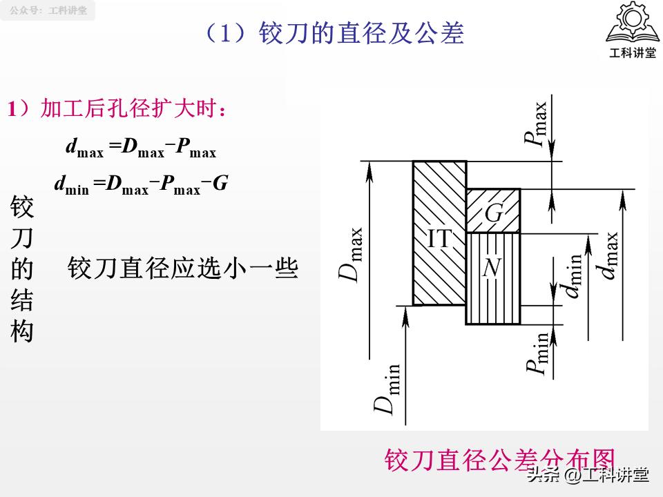 孔加工工艺钻削铰削镗削_镗削加工与钻孔区别