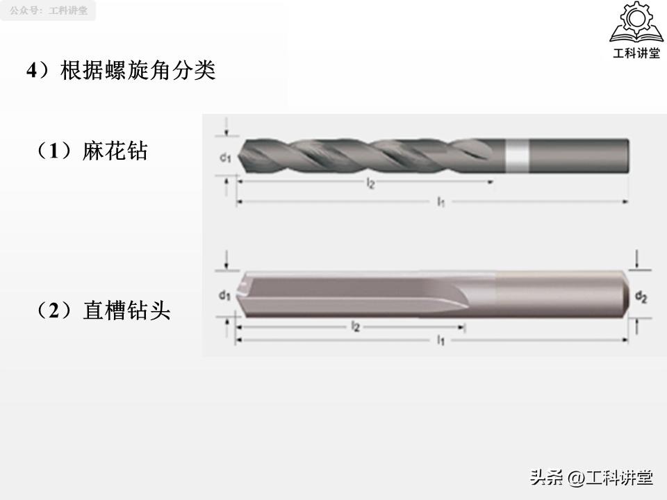 镗削加工与钻孔区别_孔加工工艺钻削铰削镗削