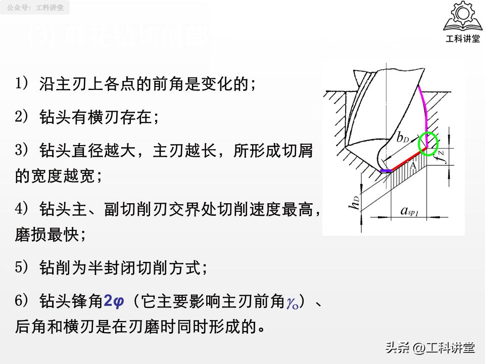 孔加工工艺_镗削加工与钻孔区别_钻孔扩孔铰孔镗孔