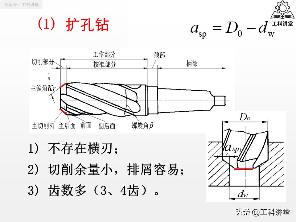 镗削加工与钻孔区别_钻孔扩孔铰孔镗孔_孔加工工艺