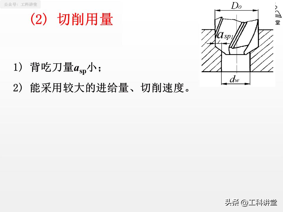 镗削加工与钻孔区别_钻孔扩孔铰孔镗孔_孔加工工艺