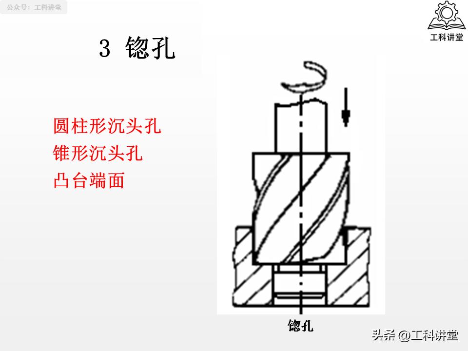 镗削加工与钻孔区别_钻孔扩孔铰孔镗孔_孔加工工艺