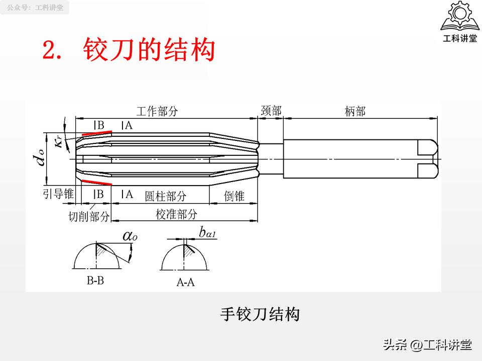 钻孔扩孔铰孔镗孔_镗削加工与钻孔区别_孔加工工艺