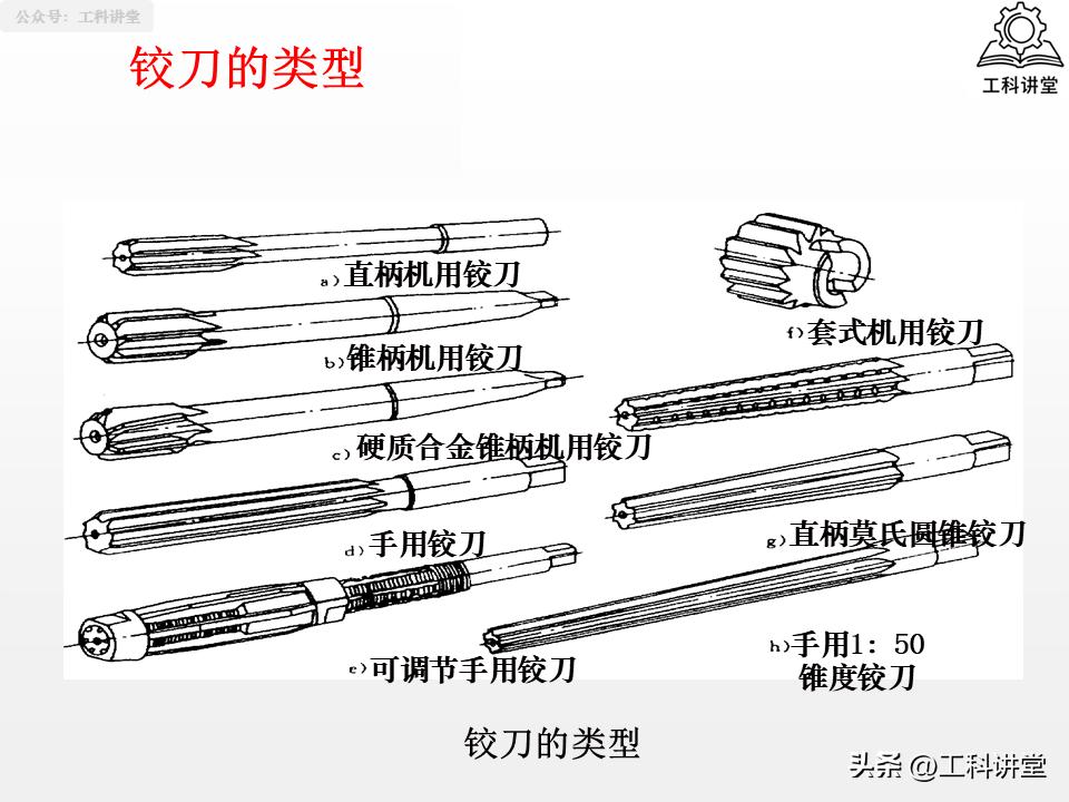 孔加工工艺_镗削加工与钻孔区别_钻孔扩孔铰孔镗孔