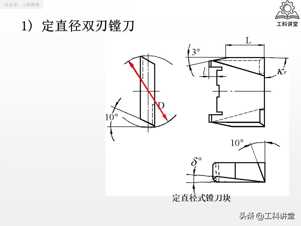 镗削加工与钻孔区别_孔加工工艺_钻孔扩孔铰孔镗孔