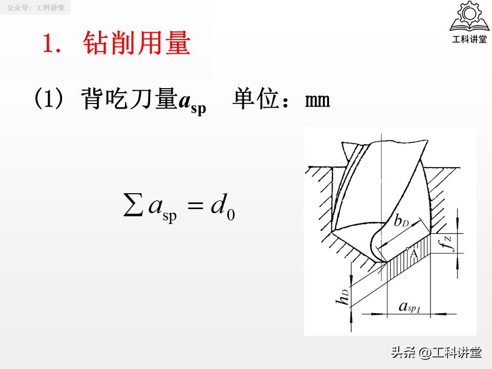钻孔扩孔铰孔镗孔_孔加工工艺_镗削加工与钻孔区别