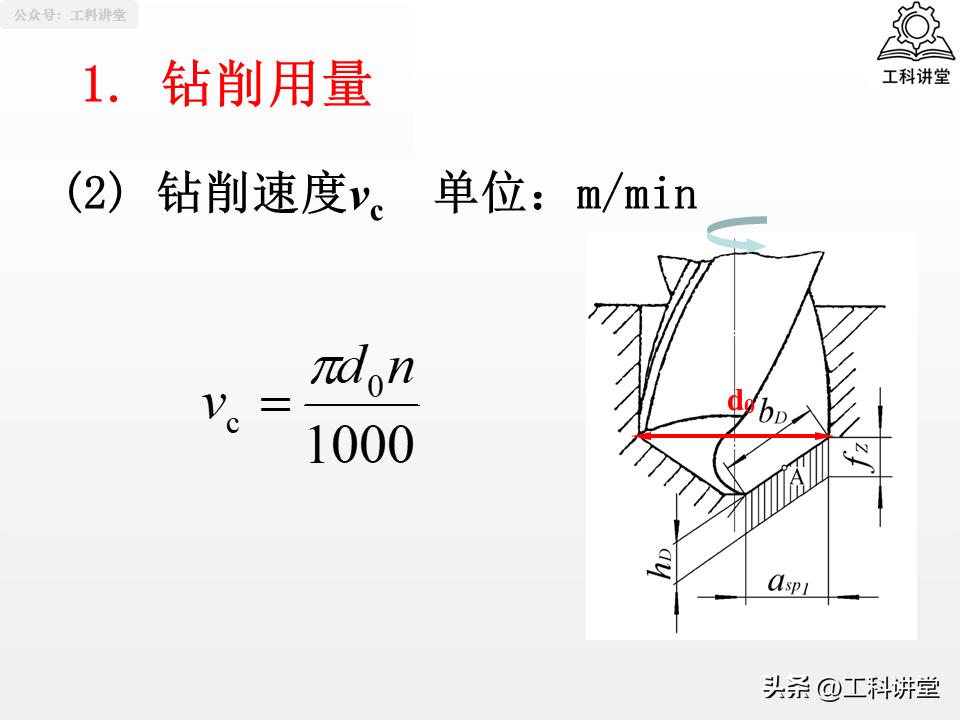 镗削加工与钻孔区别_孔加工工艺_钻孔扩孔铰孔镗孔
