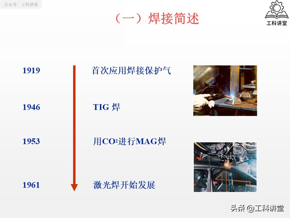 焊接符号焊接方法_焊接方法分类_熔焊压力焊钎焊