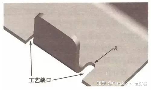 钣金加工工艺设计_钣金材料种类_钣金斜面怎么展开