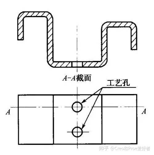 钣金加工工艺设计_钣金材料种类_钣金斜面怎么展开