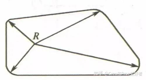 钣金加工工艺设计_钣金斜面怎么展开_钣金材料种类
