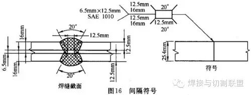 焊接符号标准规范_508焊接符号_焊接符号解读指南