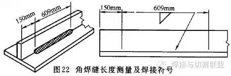 508焊接符号_焊接符号解读指南_焊接符号标准规范