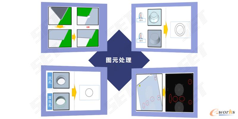 钣金AI全自动展图技术_智程公司AI展图技术_钣金展开折弯软件