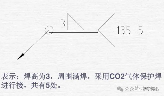 焊接双面焊接符号图解_焊缝基本符号_常用坡口符号