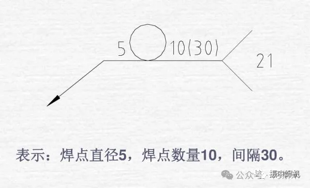 焊缝基本符号_焊接双面焊接符号图解_常用坡口符号