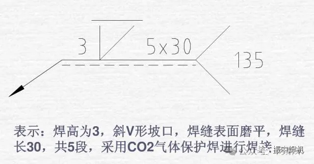 常用坡口符号_焊接双面焊接符号图解_焊缝基本符号