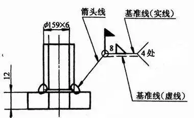 焊缝符号标注方法_焊接双面焊接符号图解_焊缝接头三要素